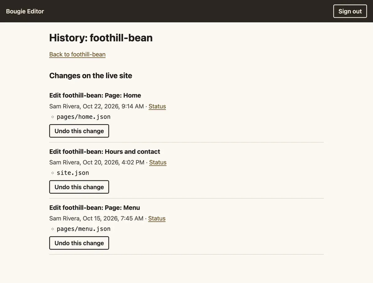 The Bougie Editor history page listing three recent changes to the site, each with an Undo this change button.